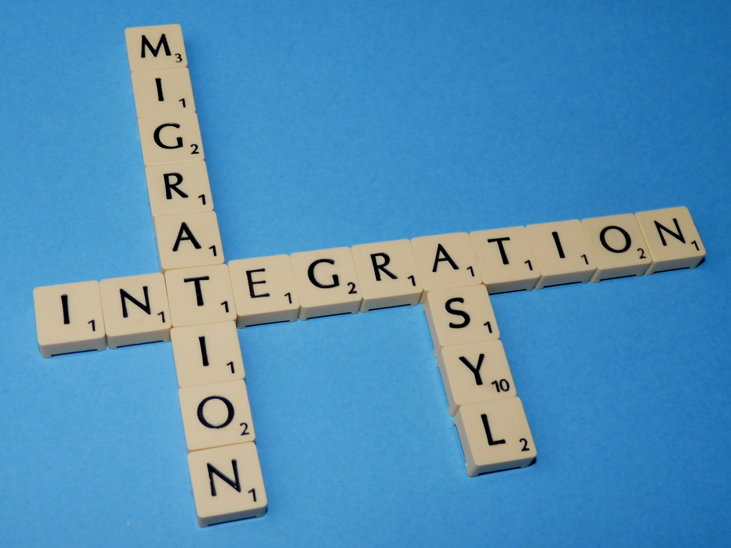 Gelegte Wörter Asyl, Integration, Migration