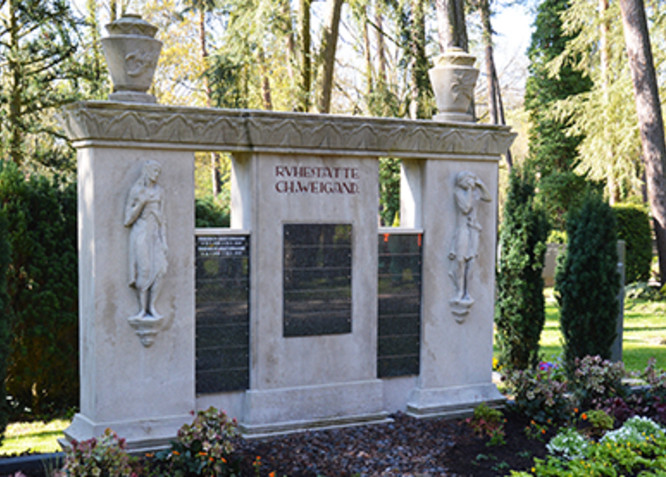 Das historische Grabfeld Weigand/Ritter von Ibach auf dem Waldfriedhof