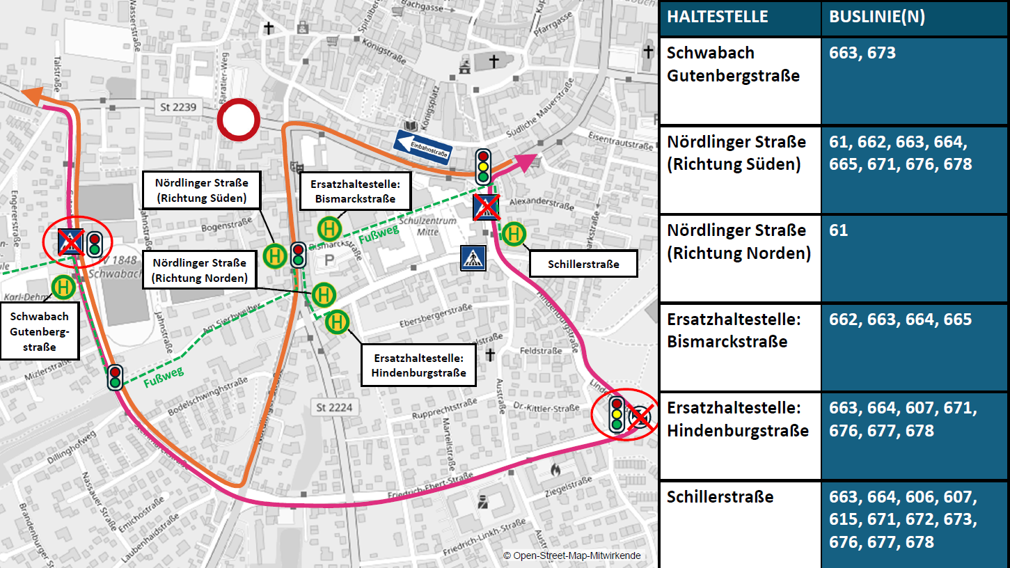 Reichswaisenhausstrasse Umleitung OPNV 02.09.2026