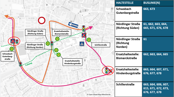 Reichswaisenhausstrasse Umleitung OPNV 31.08.2026